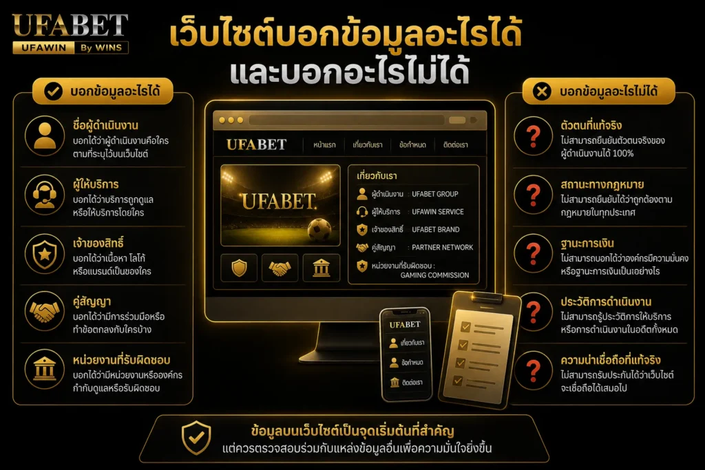 ufabet บริษัทแม่