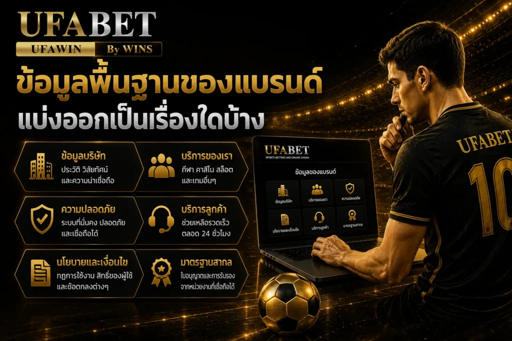 ufabet