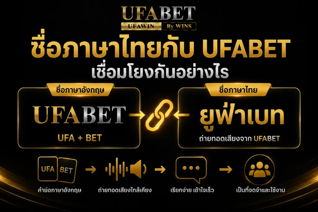 ยูฟ่าเบท company
